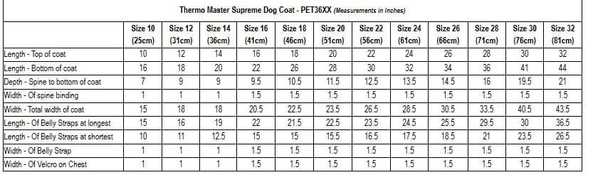 Kozy Supreme Dog Rug (PET36CT)