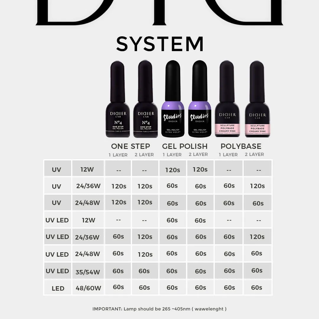 Sculpture Polybase Didier Lab, Black, 10ml